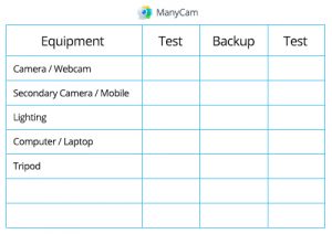 Webcast Checklist Live Streaming Checklist (Before you go live) - ManyCam Blog ManyCam Blog