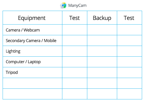 What's the Best Camera for Live Streaming? - Live Stream Equipment -  ManyCam Blog ManyCam Blog