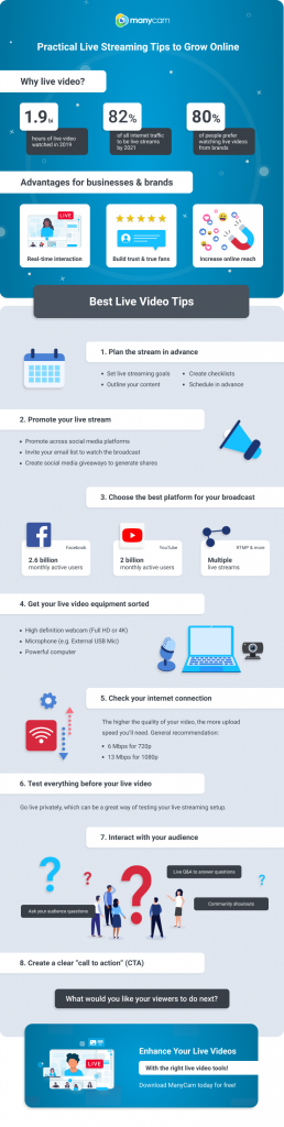 8 Practical Live Streaming Tips to Grow Online - ManyCam Blog ManyCam Blog