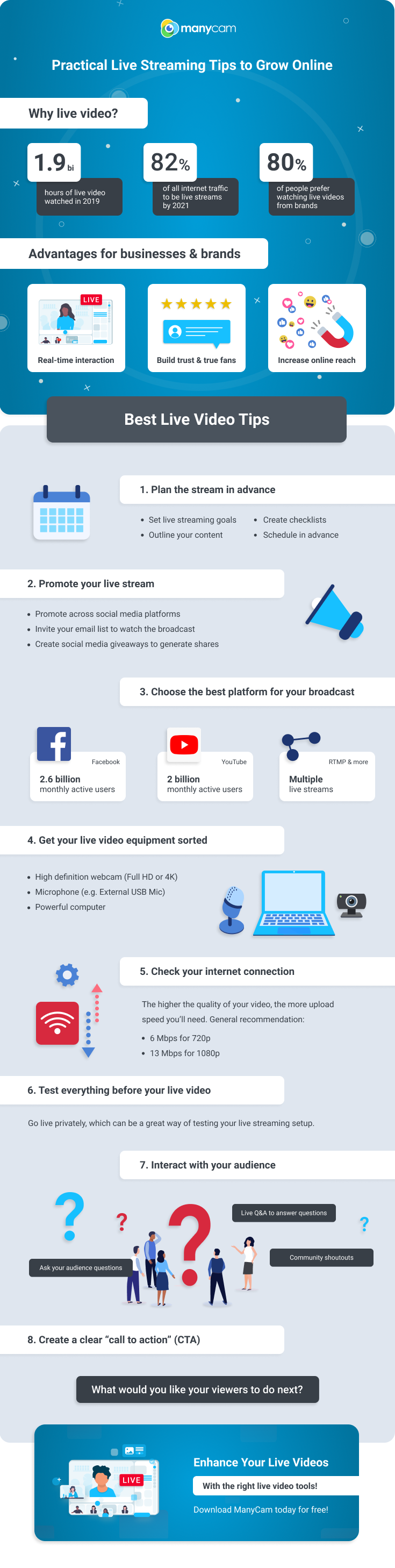 Infographic Best Live Streaming Tips, why live video is important, the advantages of using live videos, and 8 tips to help you stream successfully. 