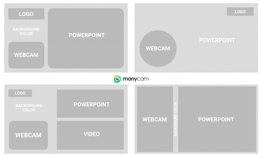 layout ideas for live videos