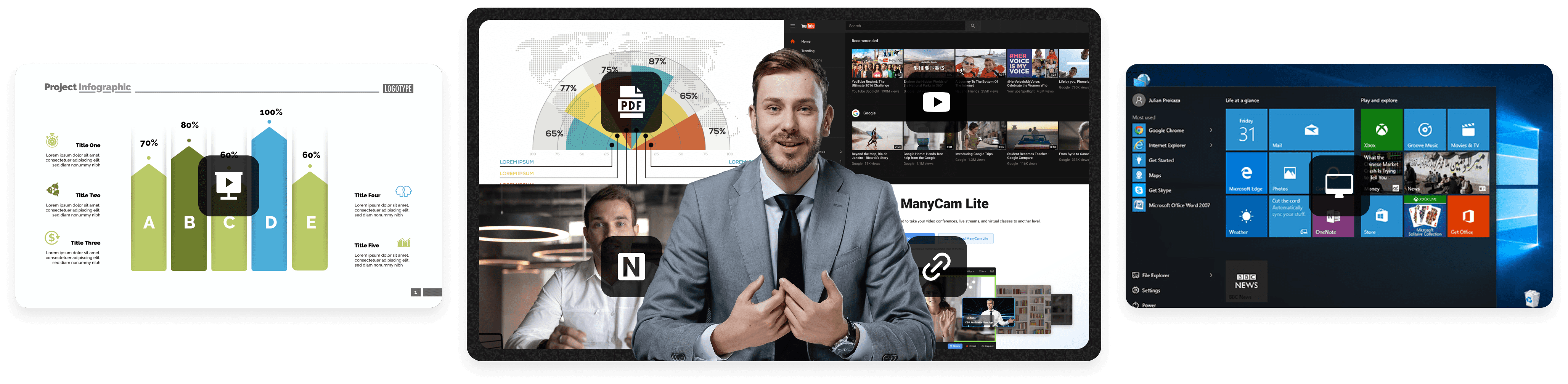 Multimedia support as video sources